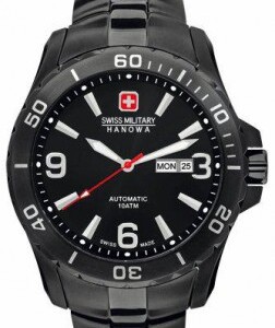 SWISS MILITARY – zdecydowane NIE